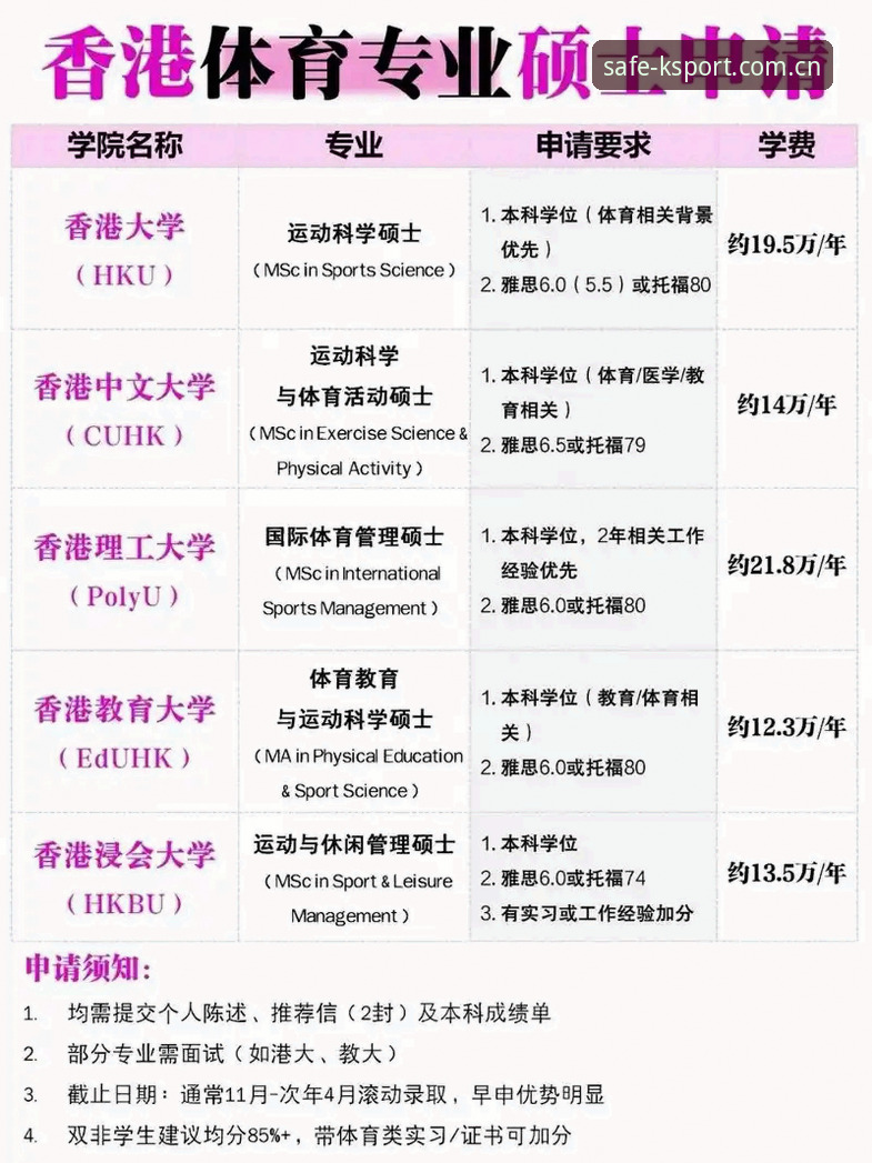 K体育怎么下载使用指南 K体育怎么下载使用指南:2025年体育投注平台全面评测与操作流程解析