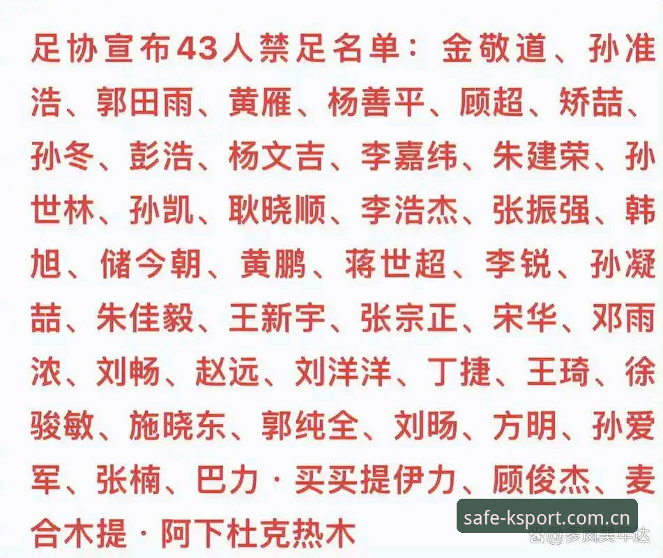 K体育下载 中国足球新规解读:第三批禁足名单详解与行业影响分析